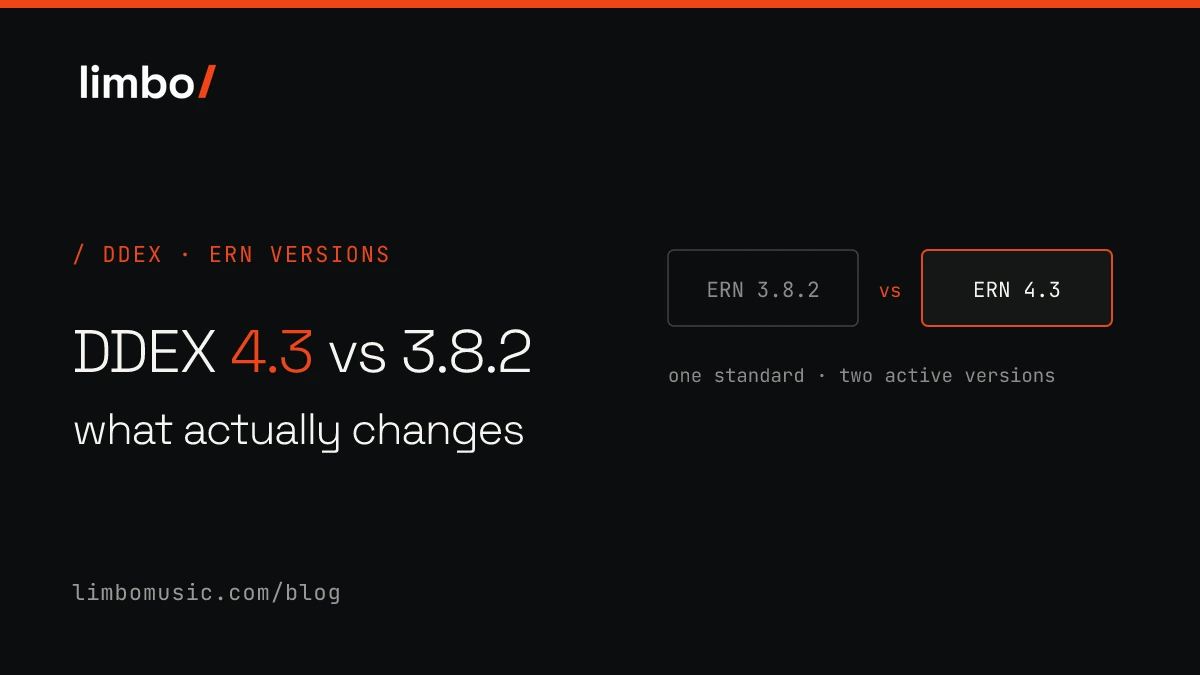 DDEX ERN 4.3 vs 3.8.2 explained
