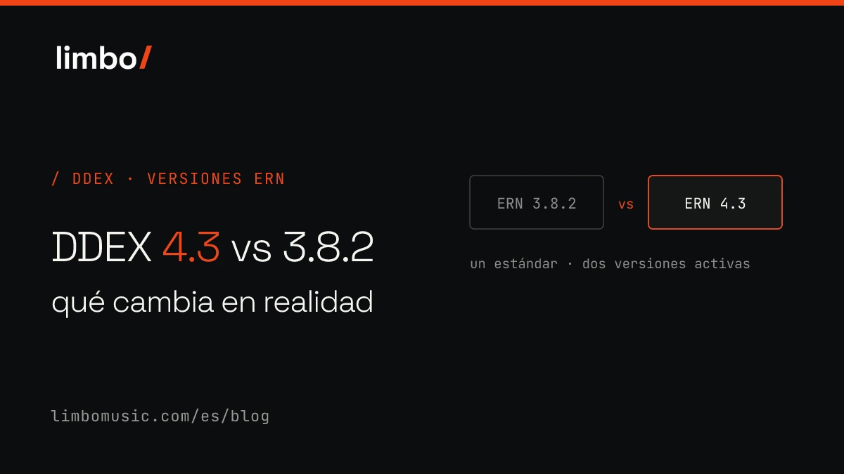 DDEX ERN 4.3 vs 3.8.2 explicado