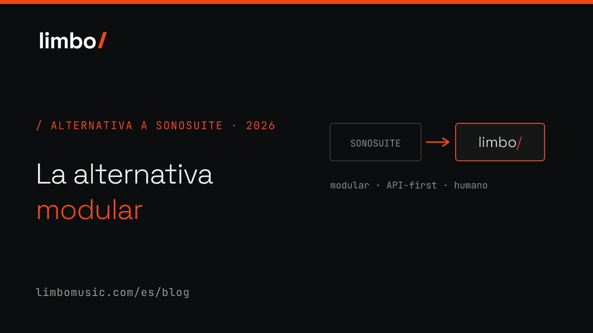 La mejor alternativa a SonoSuite para sellos y distribuidoras en 2026