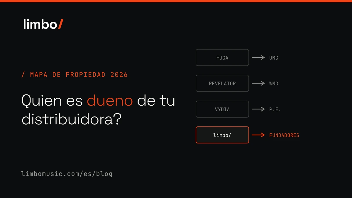 ¿Quién es dueño de tu distribuidora musical? El mapa de propiedad 2026