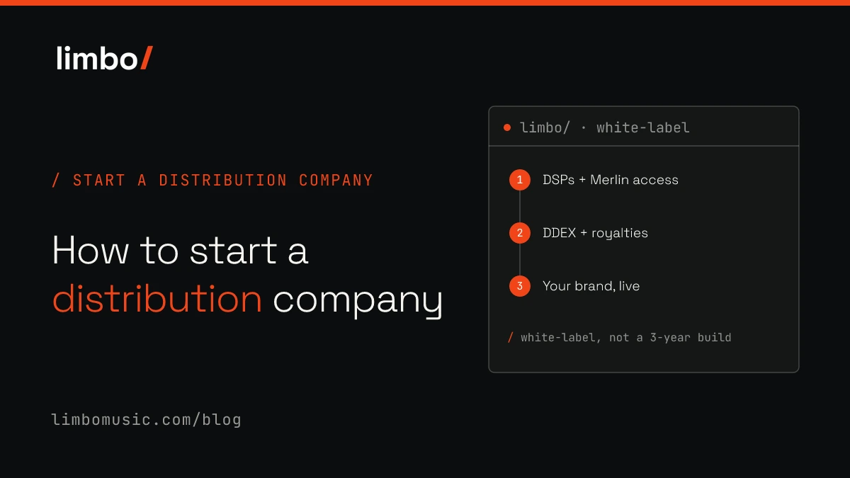 How to Start a Music Distribution Company in 2026