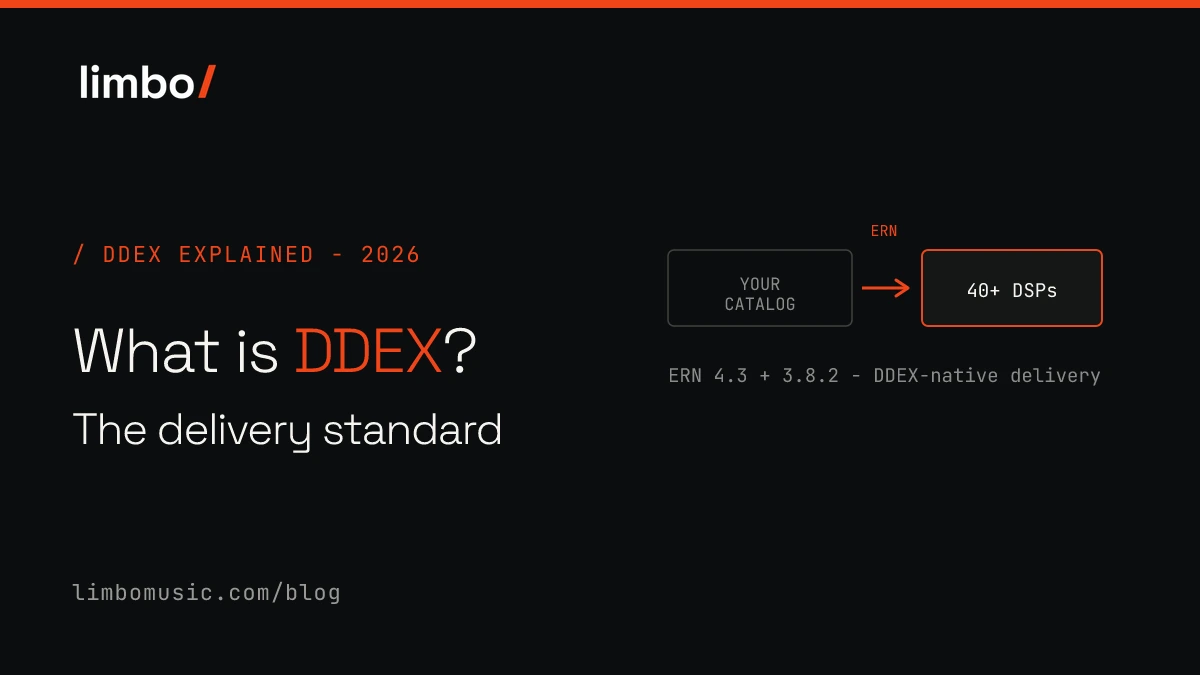 What Is DDEX? The Standard Behind Professional Music Distribution